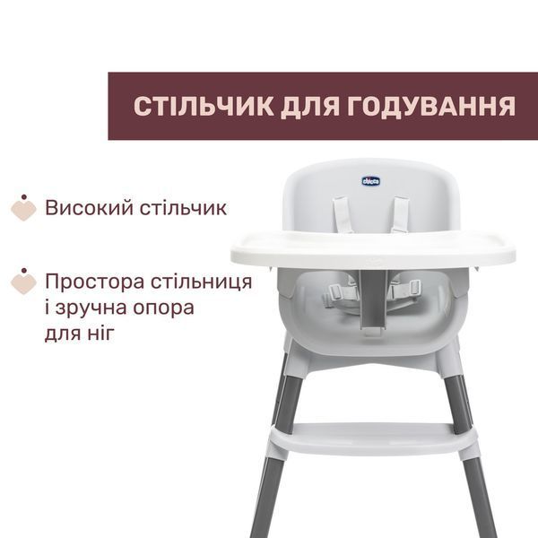 Стільчик для годування 3 в 1 Chicco Polly Zest 2-11 фото