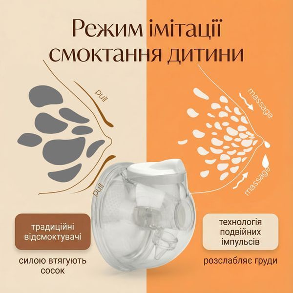 Електричний молоковідсмоктувач DUO у формі біонічних чаш  1-111 фото