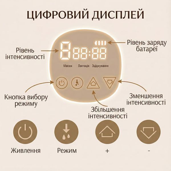 Електричний молоковідсмоктувач DUO у формі біонічних чаш  1-111 фото